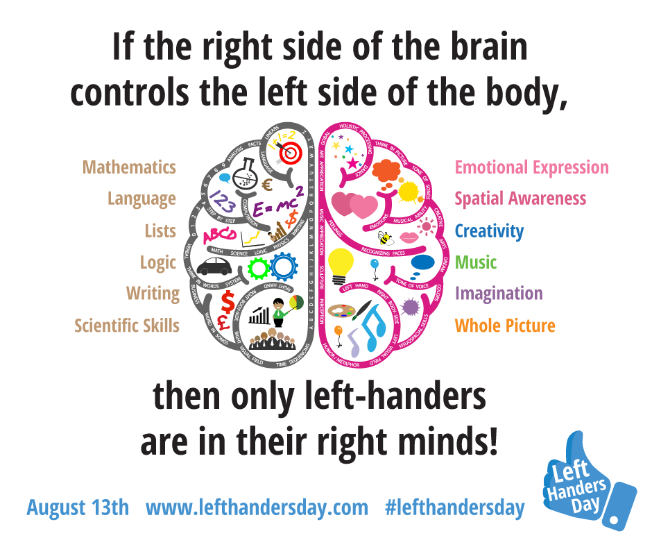 in-their-right-minds