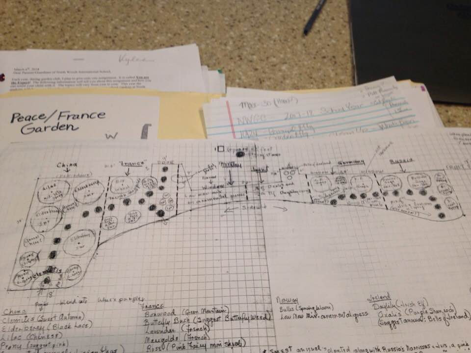 Getting Ready to Plant in a School&nbsp;Garden