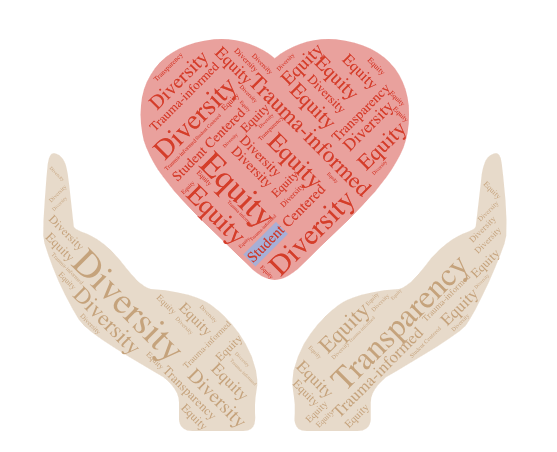 Words Followed by&nbsp;Action